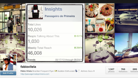 Conhecendo vocês através do Instagram