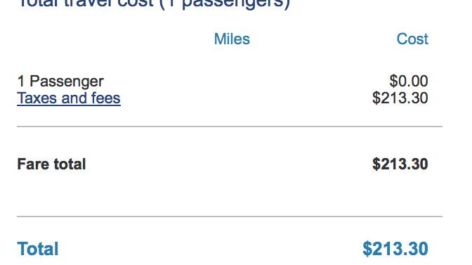 Um giro pelo Oriente Médio