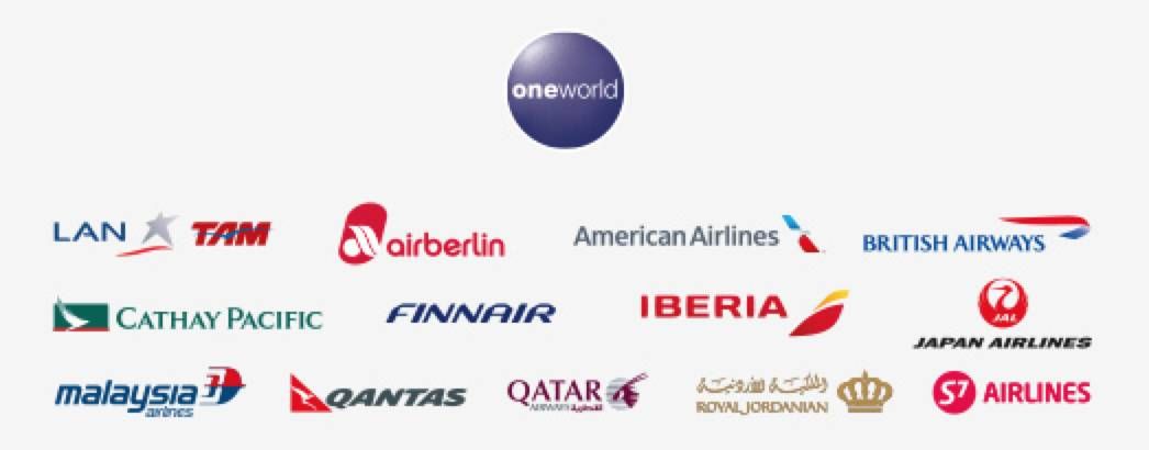 tam star alliance oneworld