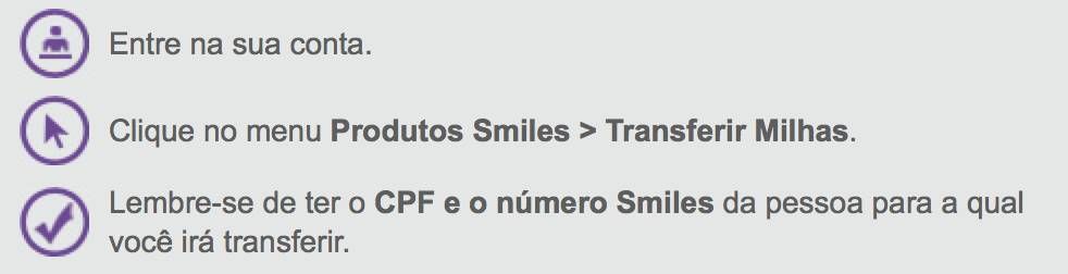 smiles transferencia