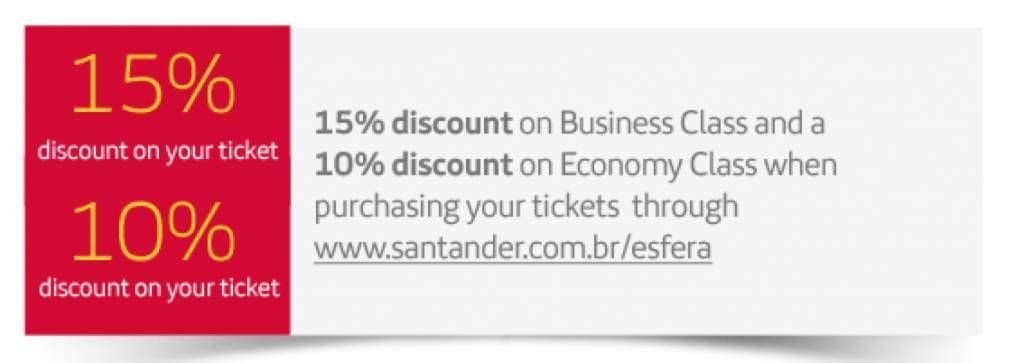 iberia santander promocao