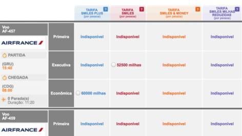 Smiles libera emissões na classe executiva dos parceiros