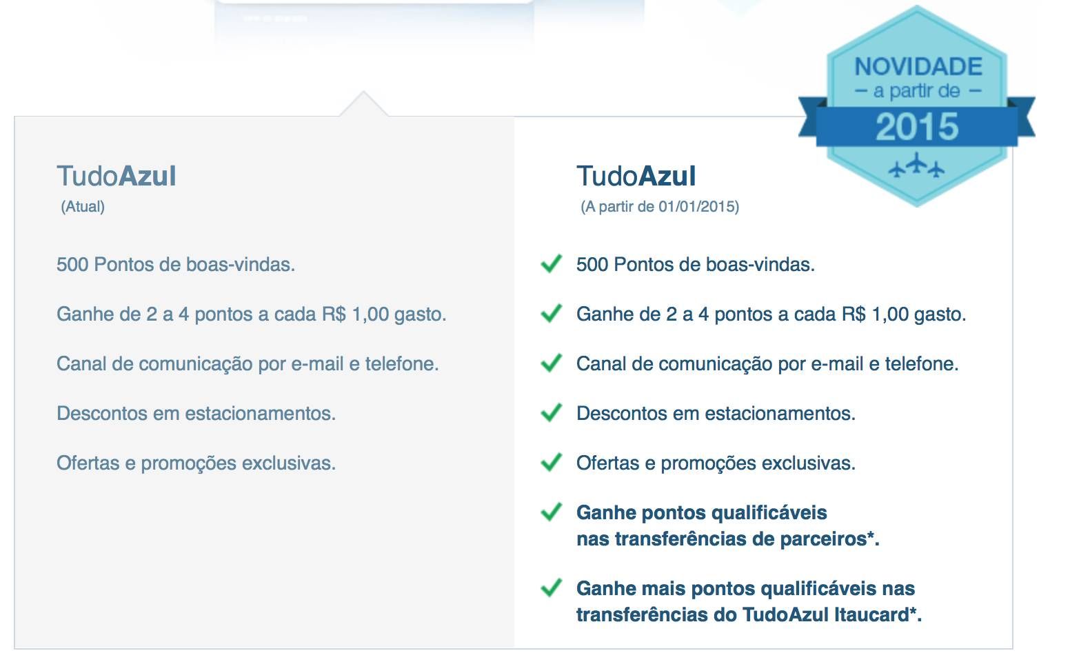 novo tudo azul