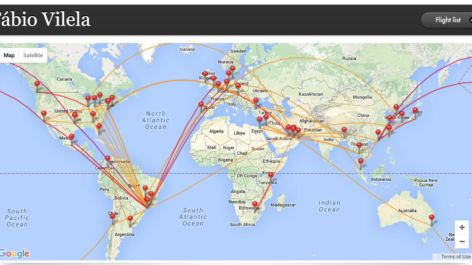 Um resumo do meu ano de 2015 em números