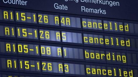 Com que frequência você checa suas reservas antes de voar?