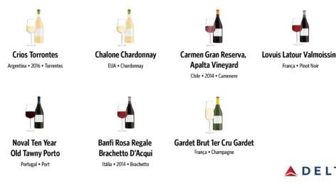Nova seleção sazonal de vinhos premium da Delta destaca vinícolas argentinas e chilenas