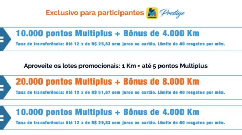 KM de Vantagens já está cobrando novos valores de transferência para a Multiplus