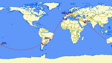 Introdução - Bate volta na Austrália