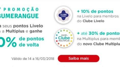 A INCRÍVEL combinação de Promoções LIVELO e MULTIPLUS!