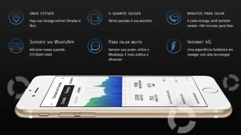Clientes ELO agora tem direito à chip internacional com internet e ligações gratuitas