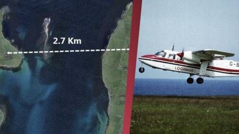 O Voo Comercial Mais Curto do Mundo