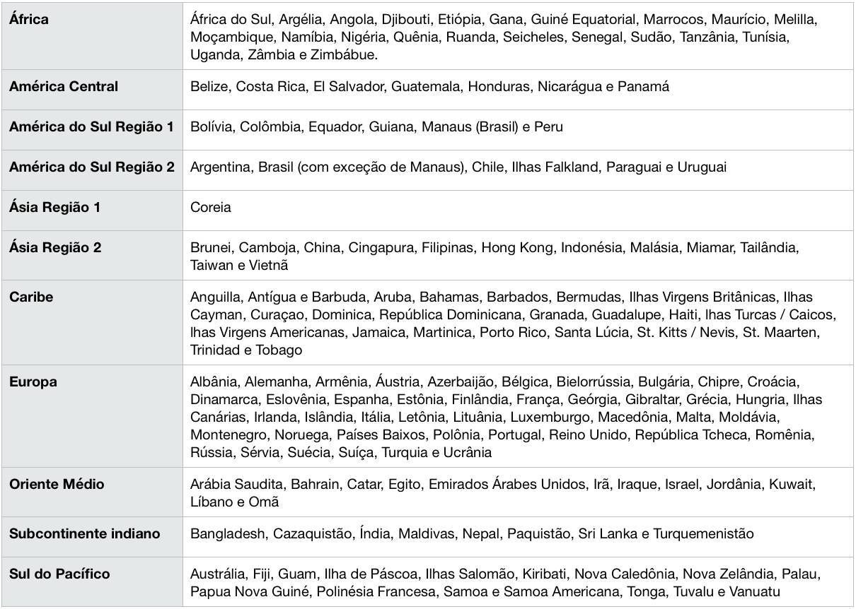 tabela de regiões American Airlines