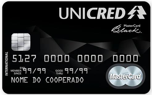 LoungeKey Cartões de Crédito