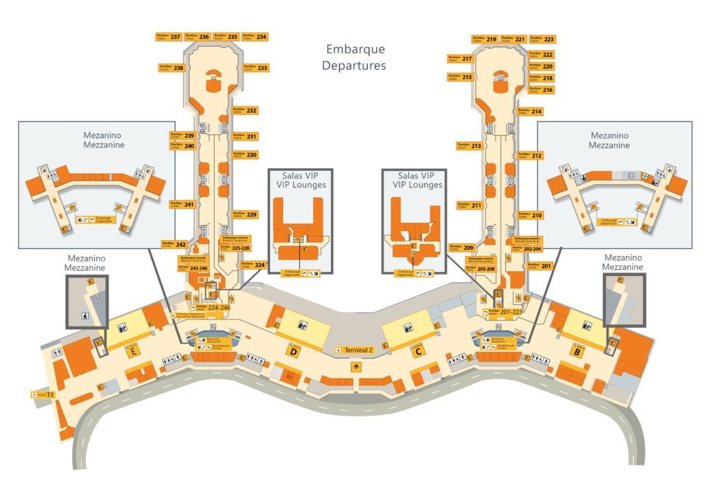 Mapa Aeroporto de Guarulhos Terminal 2