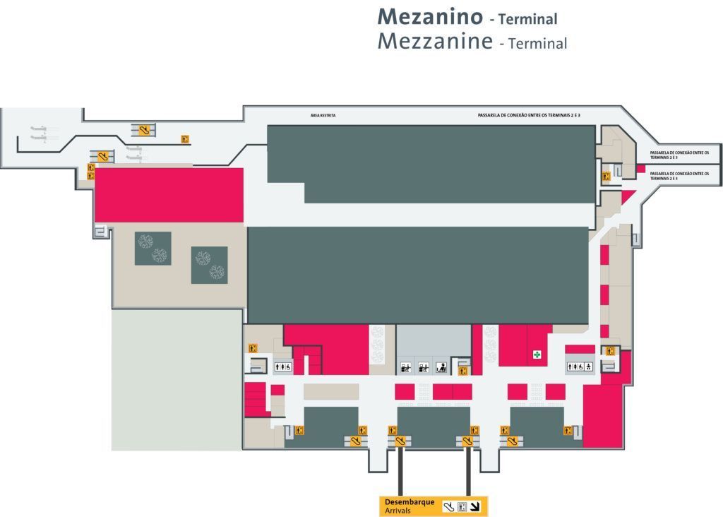 Mapa Aeroporto de Guarulhos T3 - Mezanino