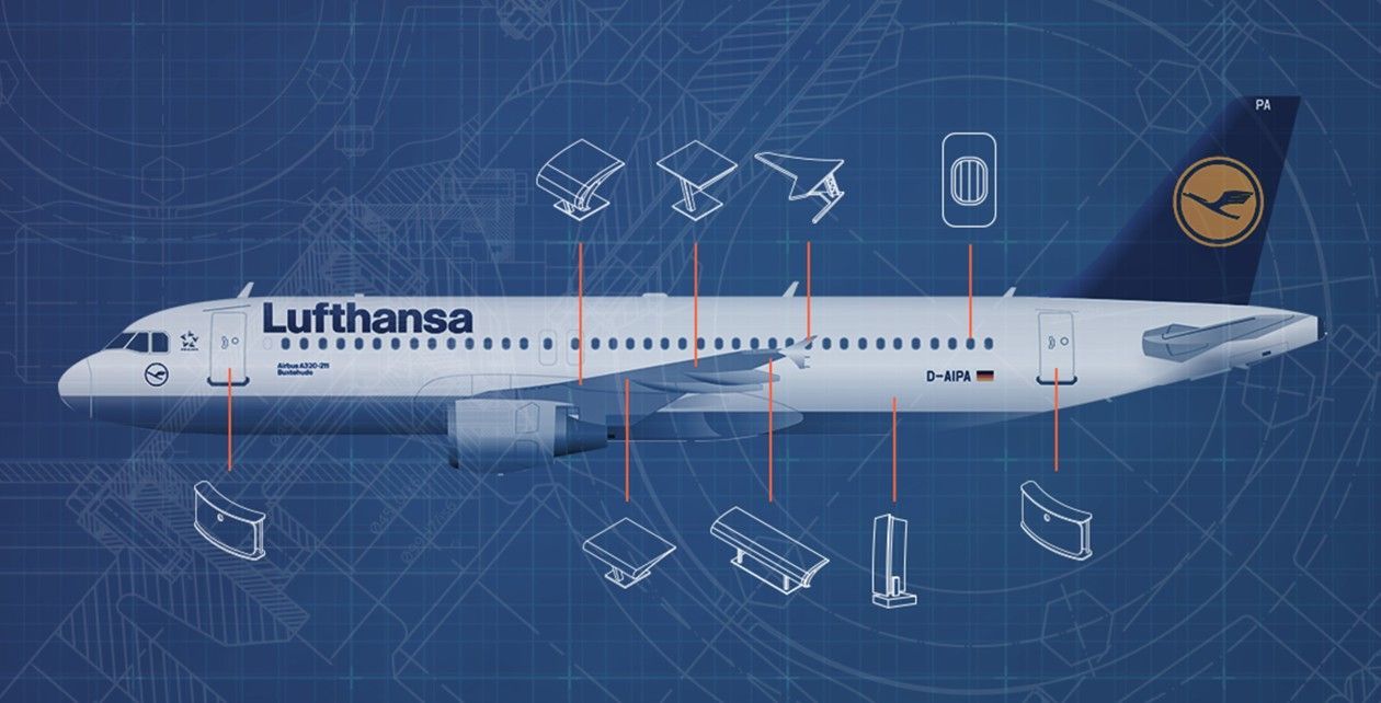 Partes móveis A320 Lufthansa