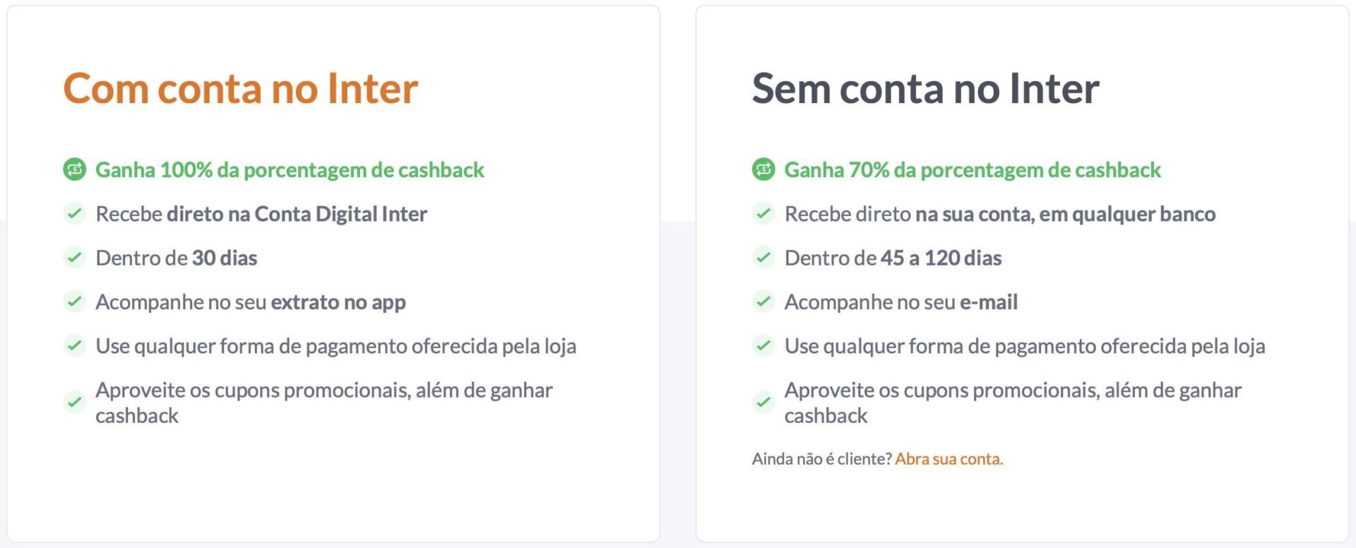 Banco Inter cashback