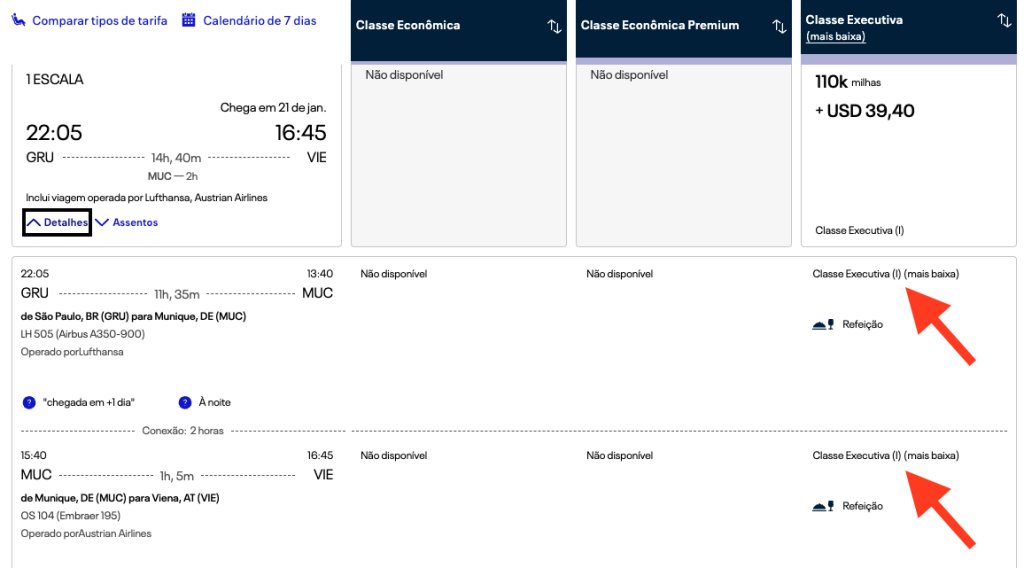 Disponibilidade GRU-MUC-VIE