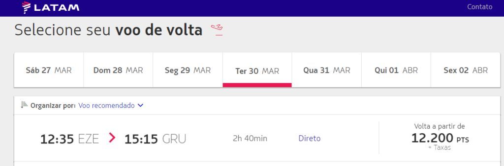 sugestões uso pontos iupp Itaú