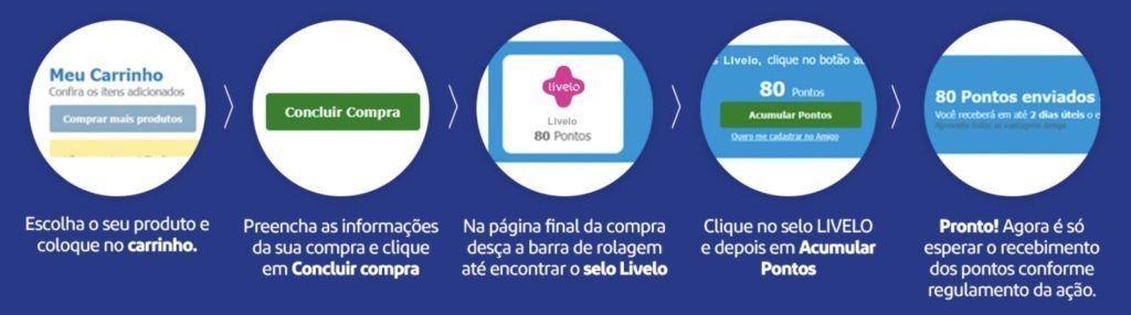 Selo Livelo Casas Bahia