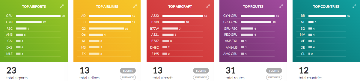 myflightradar24