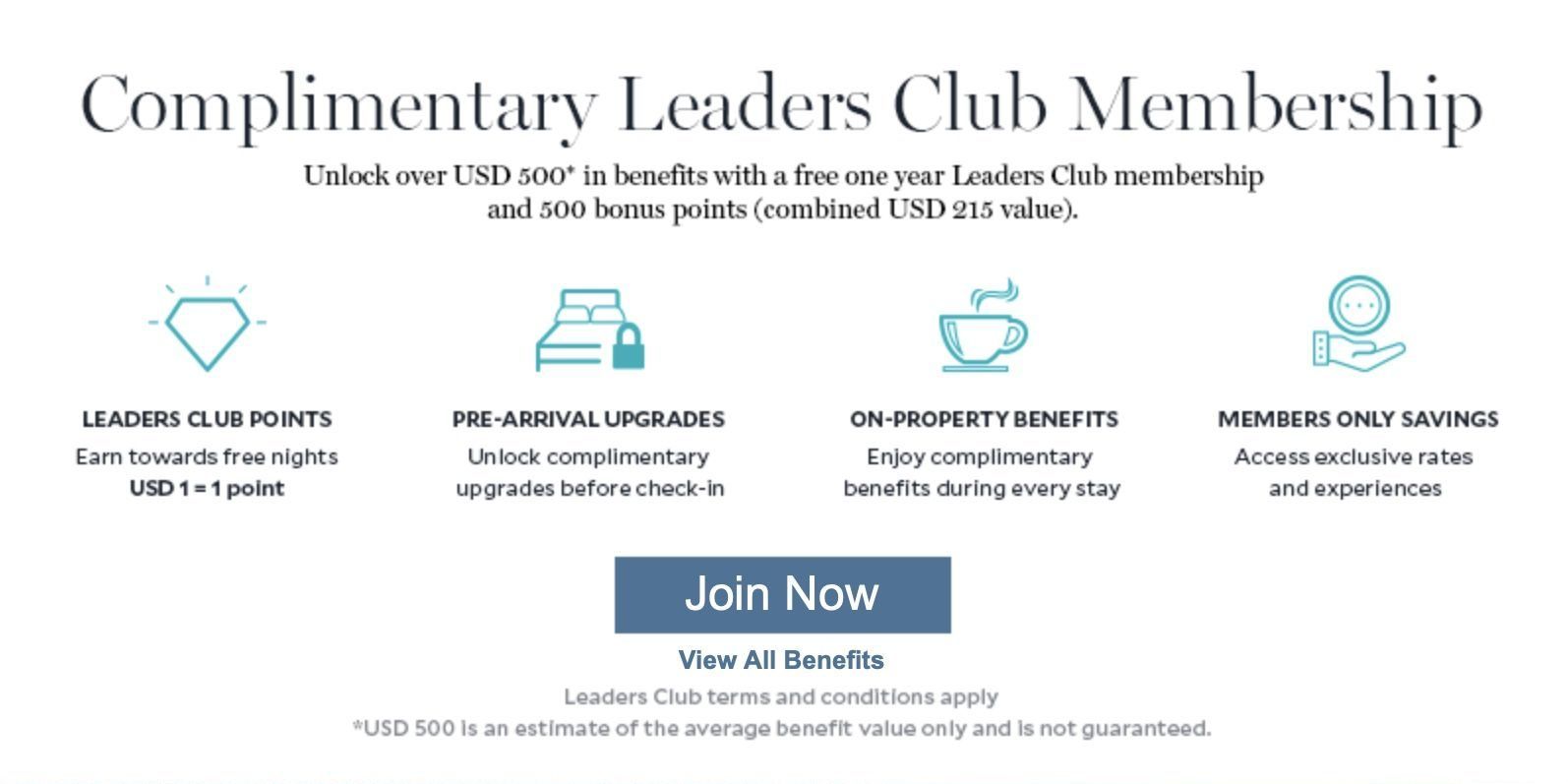Leading Hotels World grátis