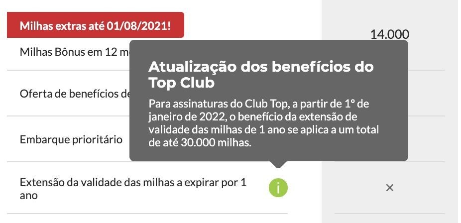 TAP Club validade milhas
