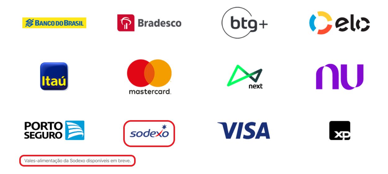 Cartões Apple Wallet