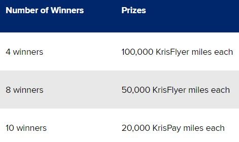 singapore airlines 1 milhão de milhas