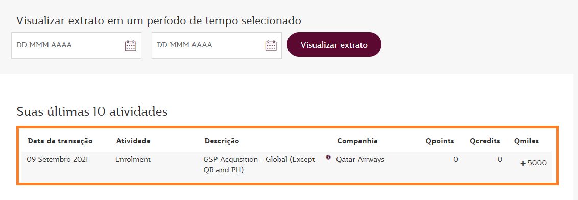 Qatar 5.000 milhas graça