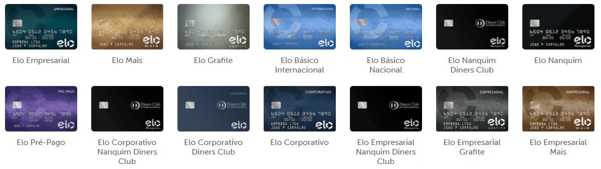 Rappi Travel Elo R$50