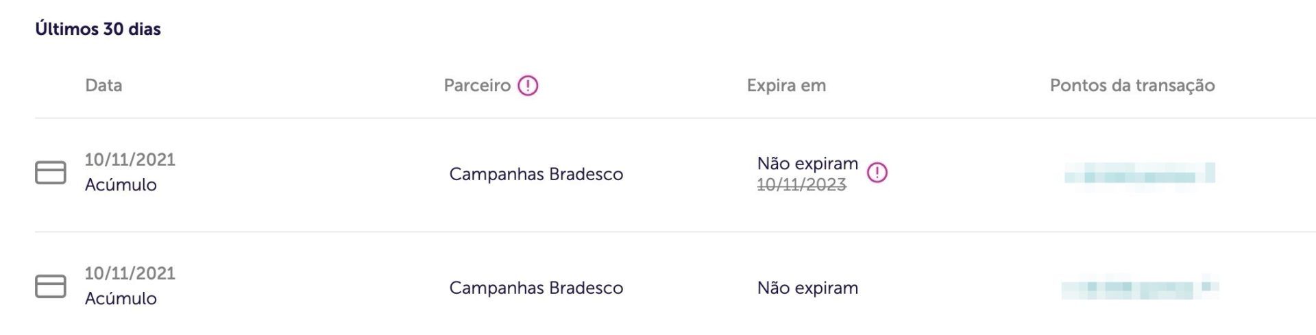 Bradesco meta setembro