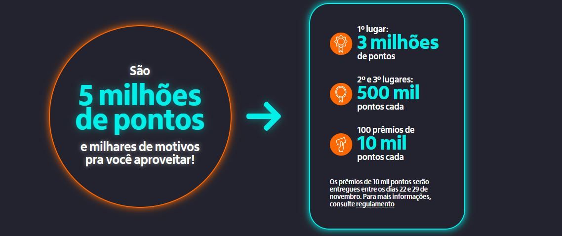 iupp promoção sortear pontos