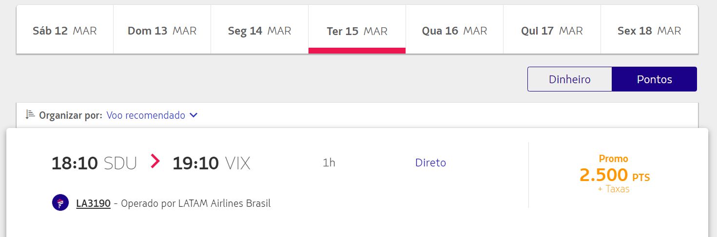 LATAM Pass trechos 
