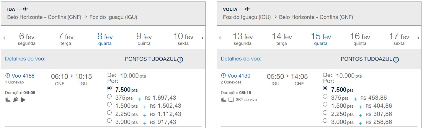 TudoAzul 25% passagens desconto