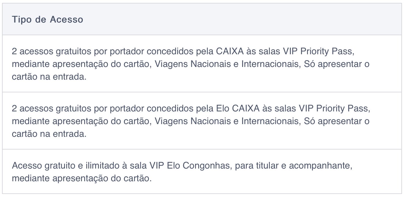 Caixa Elo Nanquim salas VIP