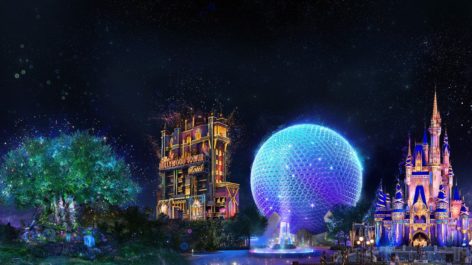 Novo projeto do PP: Disney e parques temáticos!