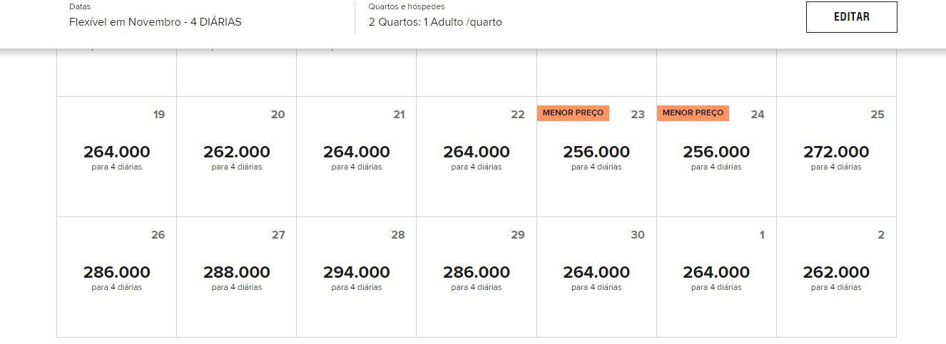 guia marriott bonvoy