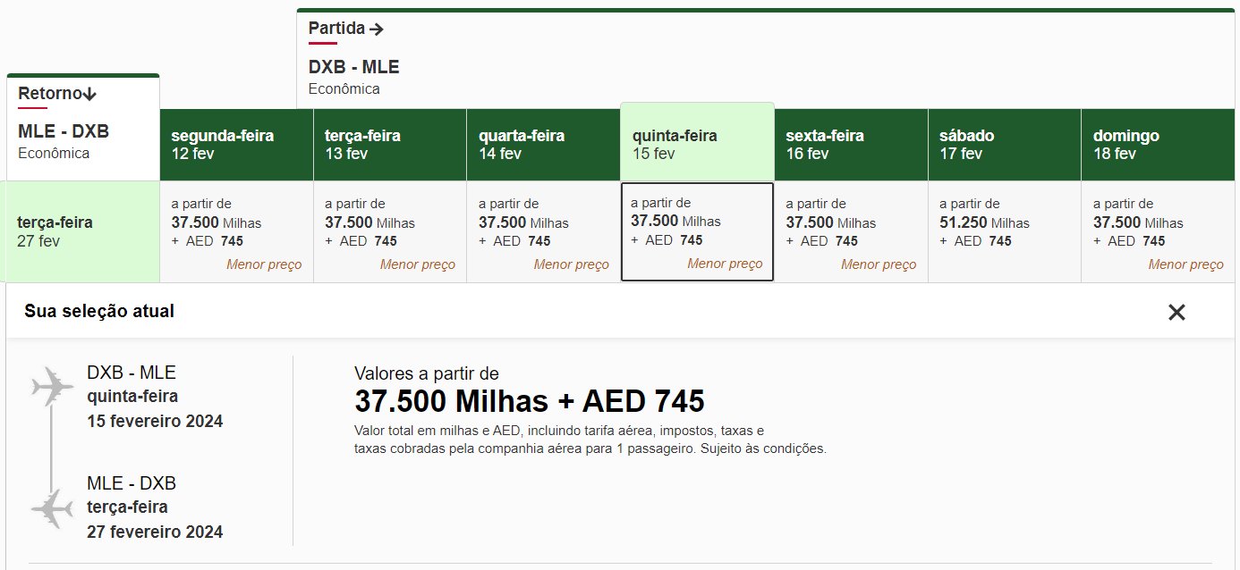 emissões Emirates Skywards