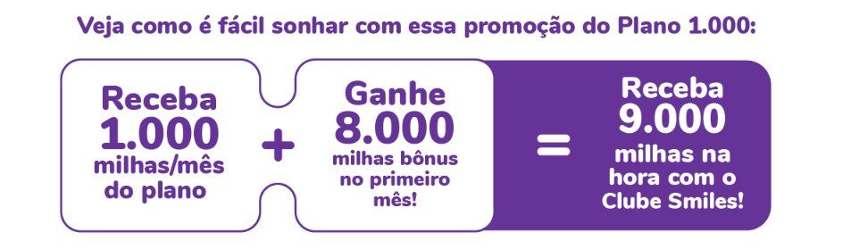 Clube Smiles Milhas