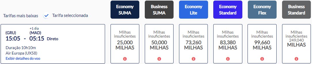 emissões suma