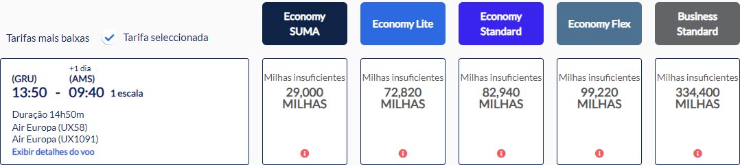 emissões suma
