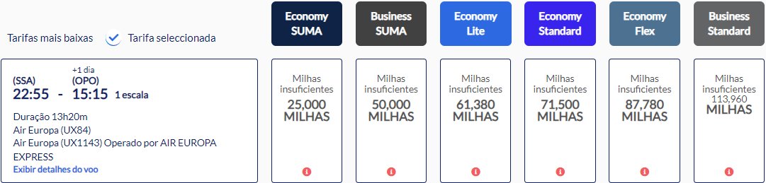 emissões suma