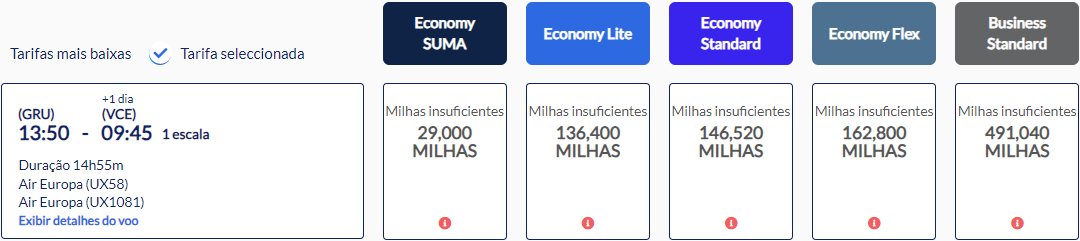 emissões suma
