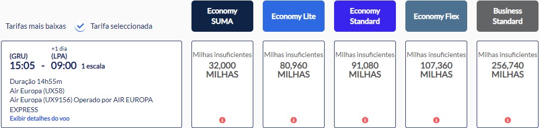 emissões suma