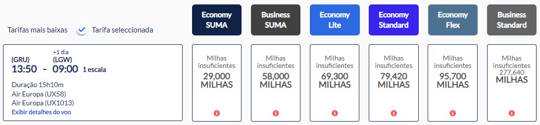 milhas reino unido