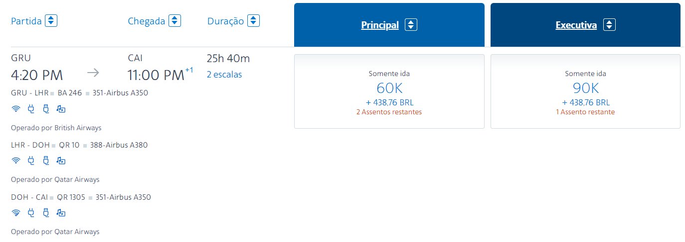 milhas egito