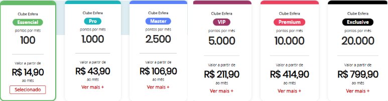 Milhas aéreas