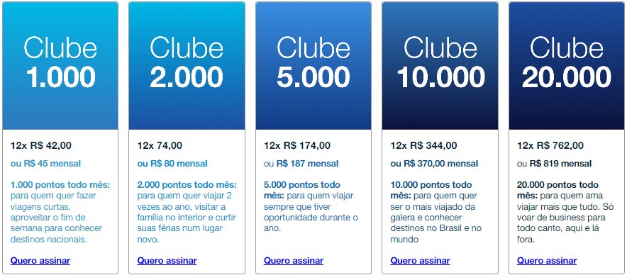Milhas aéreas