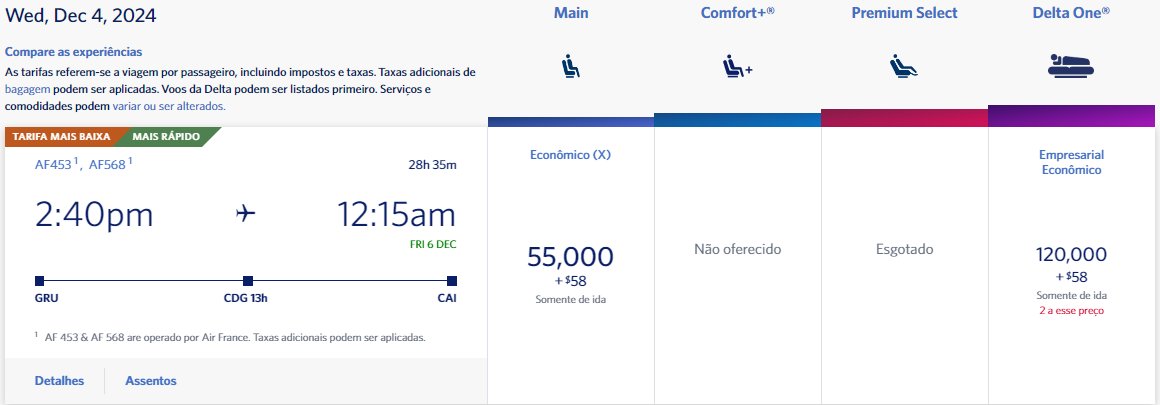 milhas egito